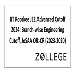 IIT Roorkee JEE Advanced Cutoff